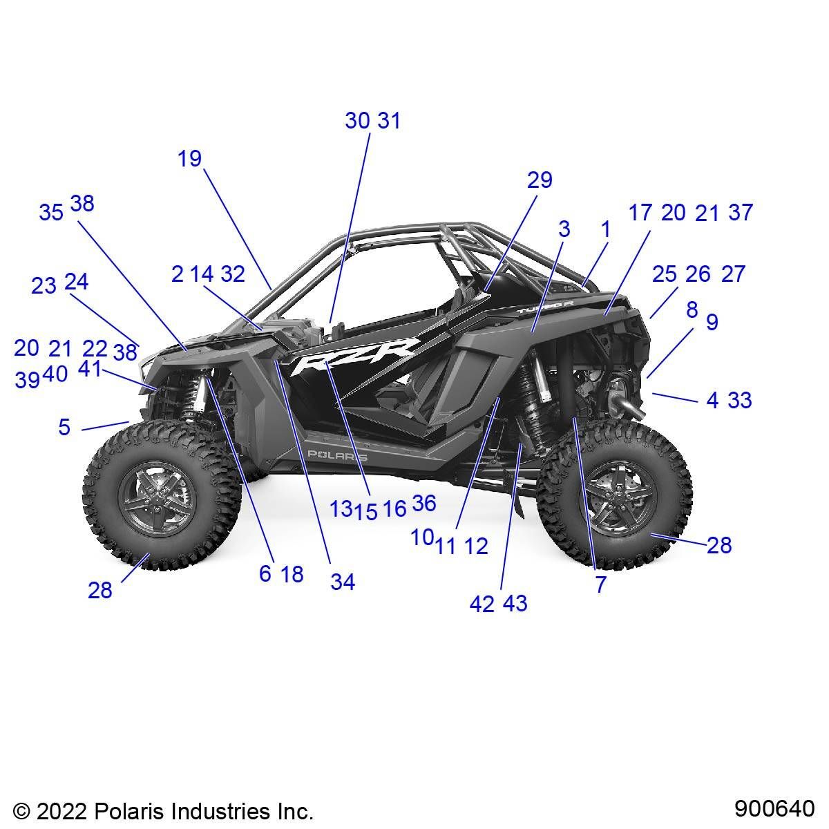 CARROSSERIE AUTOCOLLANTS ET COMPOSANTS 3PC POUR RZR TURBO R SPORT 3PC INTL R01 2023