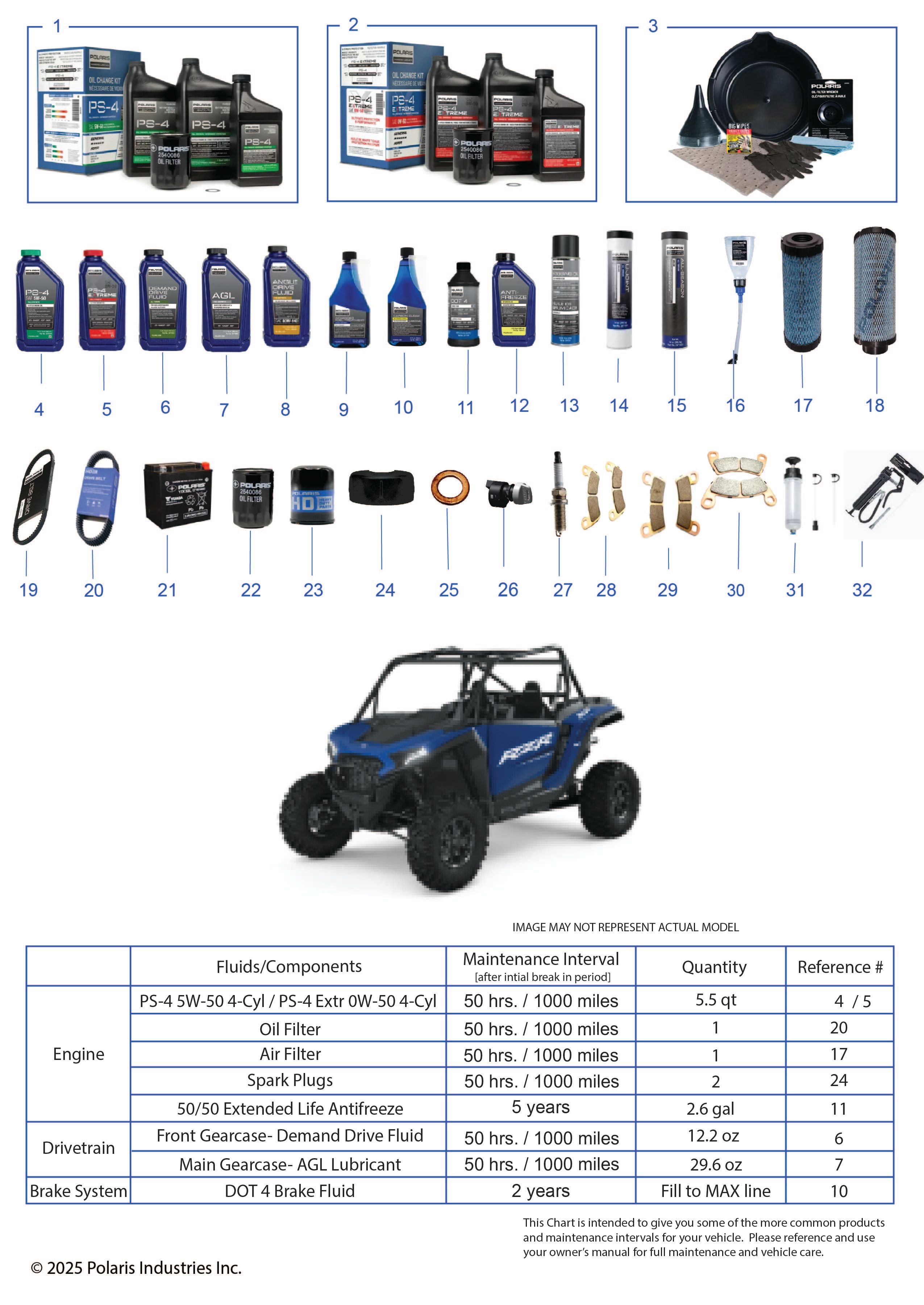 SERVICE AND MAINTENANCE PARTS LIST Z25NEB99A4B4 RZR XP MAINTENANCE PAGE POUR RZR XP 1000 PREMIUM 2025