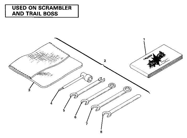 REFERENCES TROUSSE A OUTILS POUR SCRAMBLER 1985