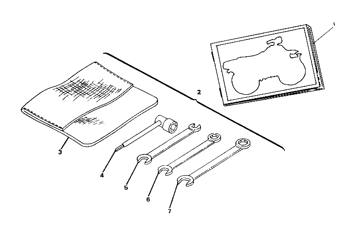 REFERENCES TROUSSE A OUTILS POUR TRAIL BOSS 1987