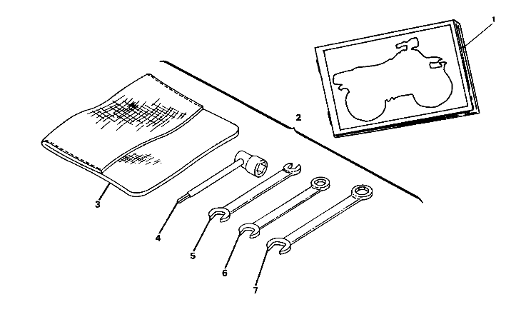 REFERENCES TROUSSE A OUTILS POUR CYCLONE 1987