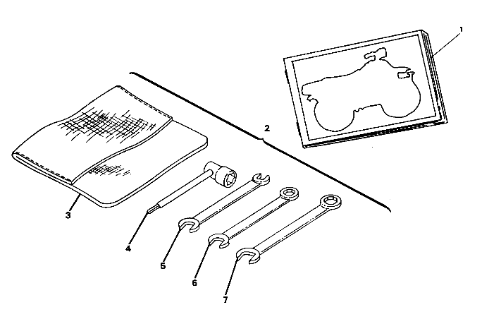 REFERENCES TROUSSE A OUTILS POUR TRAIL BOSS 4X4 1988
