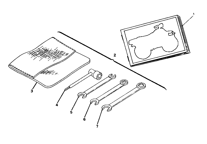 REFERENCES TROUSSE A OUTILS POUR TRAIL BOSS 2X4 1988