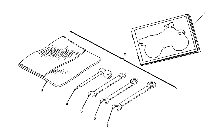 REFERENCES TROUSSE A OUTILS POUR TRAIL BOSS 250 RES 1988