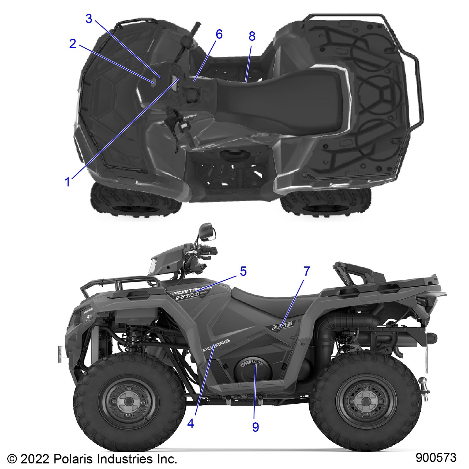 CARROSSERIE AUTOCOLLANTS GRAPHIQUE POUR SPORTSMAN 570 EPS TURF TB3 2025