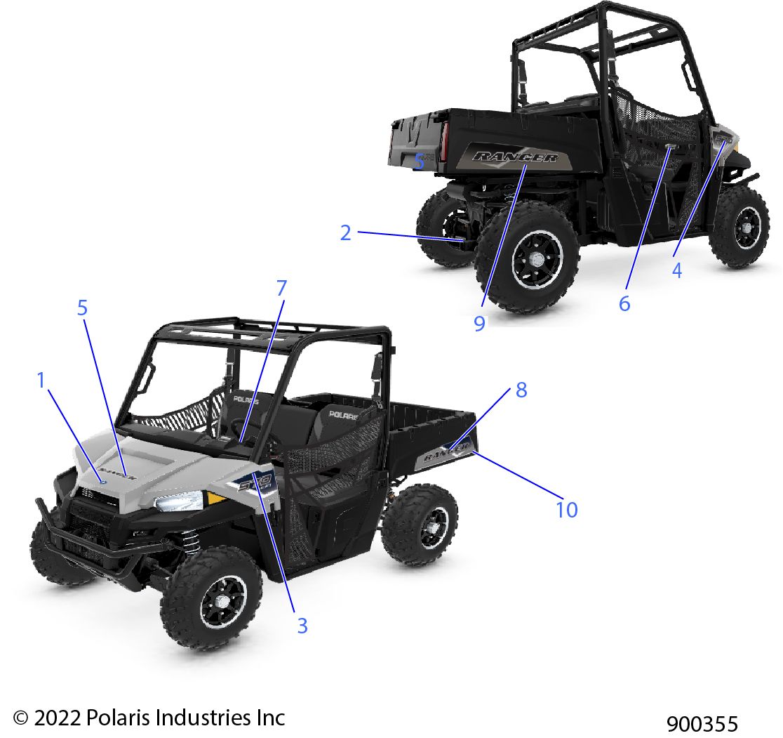 CARROSSERIE AUTOCOLLANTS GRAPHIQUE POUR RANGER 570 EU ZUG TRACTOR NORDIC PRO 2022