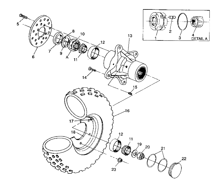 ROUES ROUE AVANT POUR 350L 4X4 1993