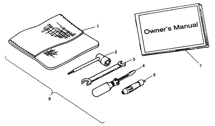 REFERENCES TROUSSE A OUTILS POUR TRAIL BOSS 1993