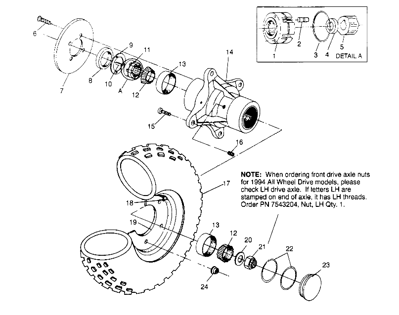 ROUES ROUE AVANT POUR 300 4X4 1994