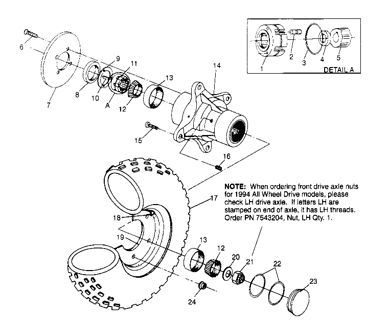 ROUES ROUE AVANT POUR 400L 4X4 1994