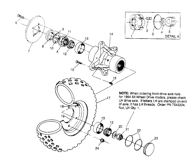 ROUES ROUE AVANT POUR 300 6X6 1994