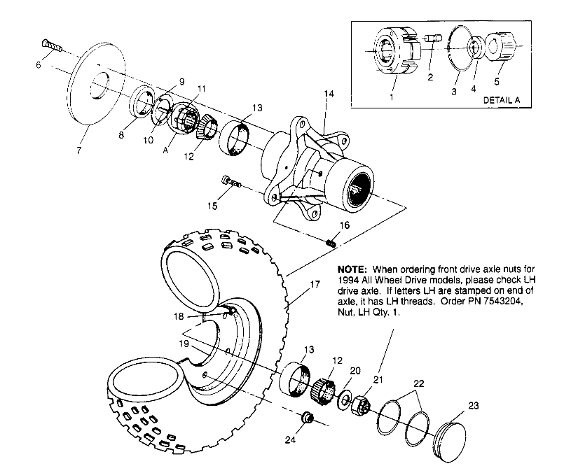 ROUES ROUE AVANT POUR 400L 6X6 1994