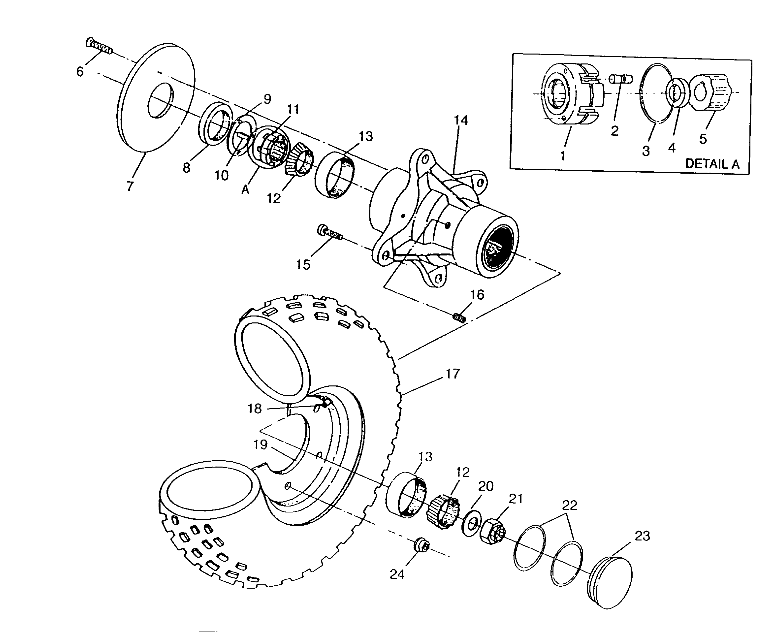 ROUES ROUE AVANT POUR NORWEGIAN 400L 6X6 1994