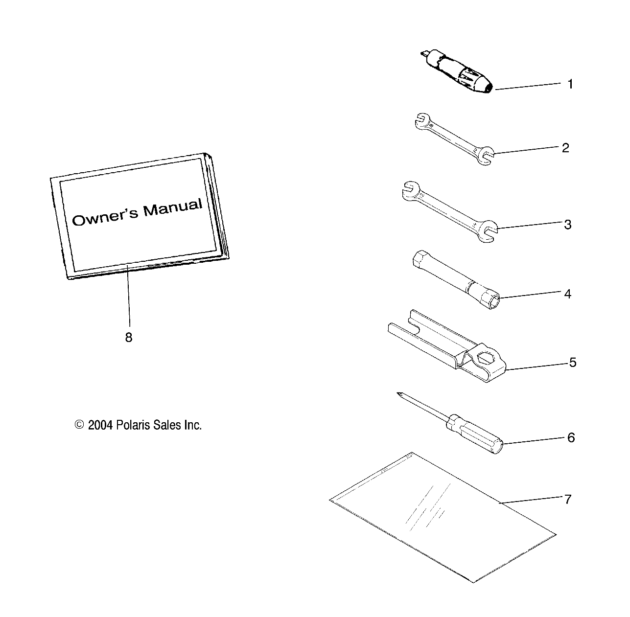 REFERENCES TROUSSE A OUTILS POUR MAGNUM 2X4 1995