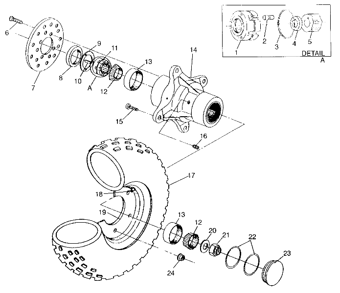 ROUES ROUE AVANT POUR NORWEGIAN 400L 4X4 1994