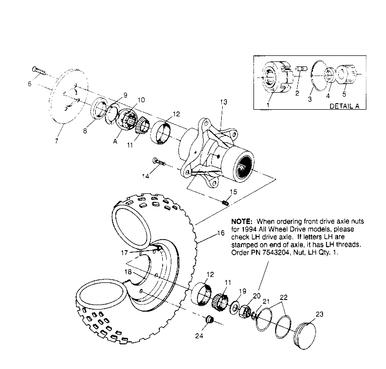 ROUES ROUE AVANT POUR SCRAMBLER 4X4 1995