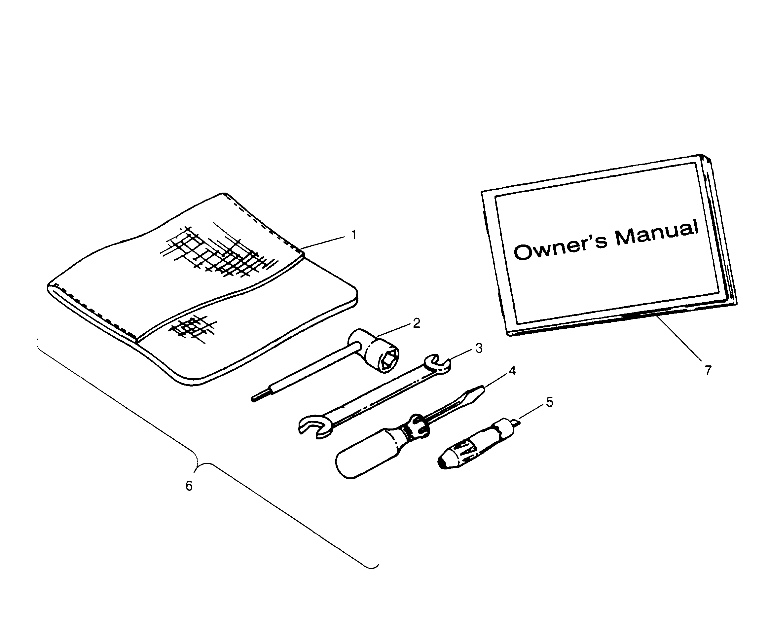 REFERENCES TROUSSE A OUTILS POUR SCRAMBLER 4X4 1995