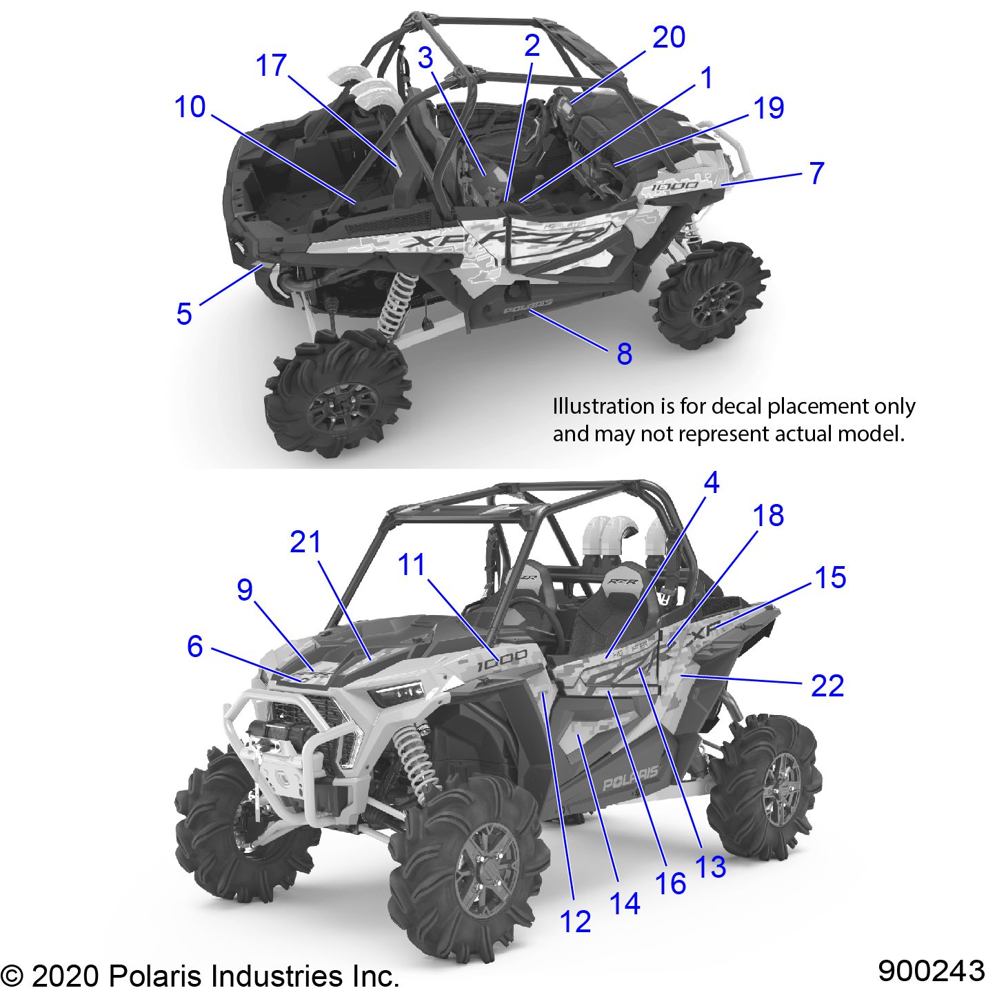 CARROSSERIE AUTOCOLLANTS POUR RZR XP 1000 HIGH LIFTER 2021