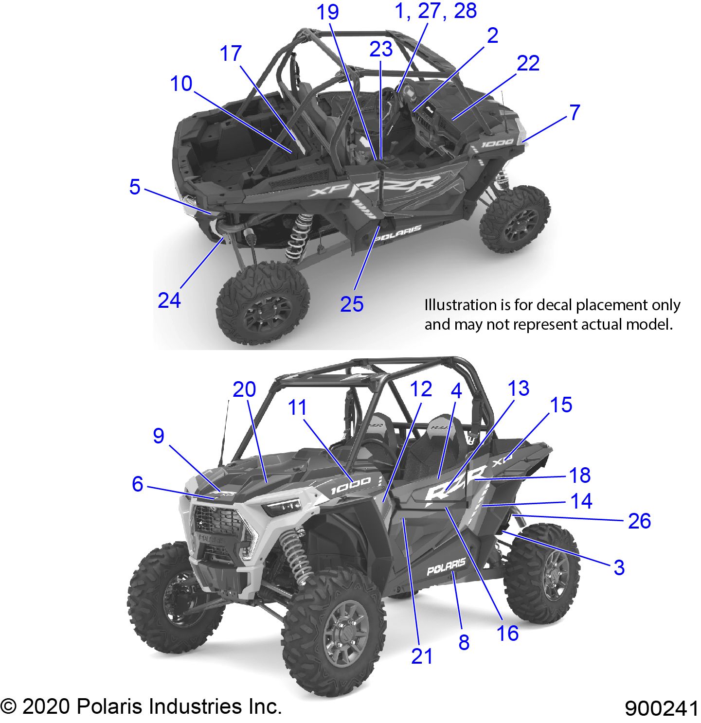 CARROSSERIE AUTOCOLLANTS POUR RZR XP 1000 TRACTOREUZUG 2022