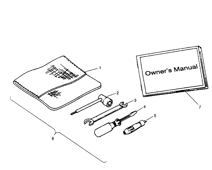 REFERENCES TROUSSE A OUTILS POUR 300 2X4 1995