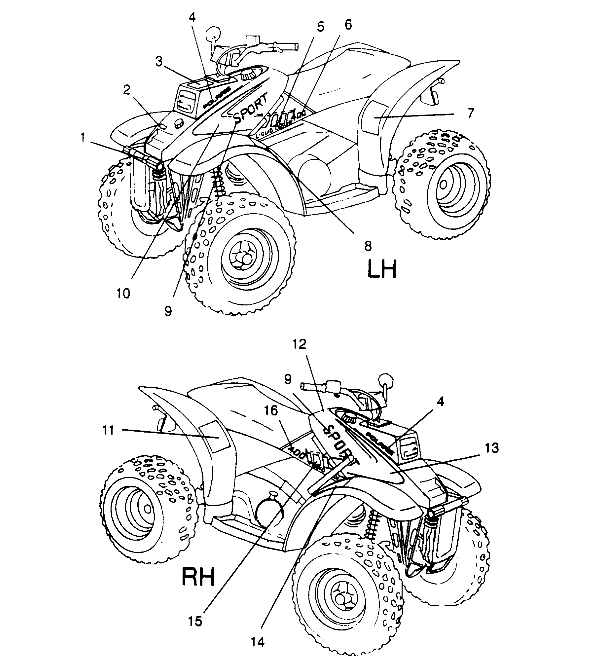 CARROSSERIE AUTOCOLLANTS POUR SPORT 400L 1995