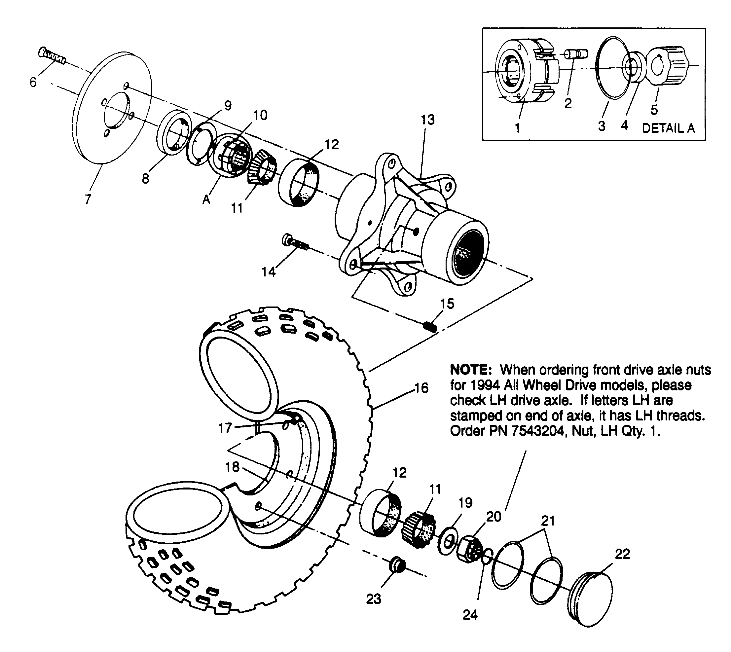ROUES ROUE AVANT POUR 300 4X4 1995