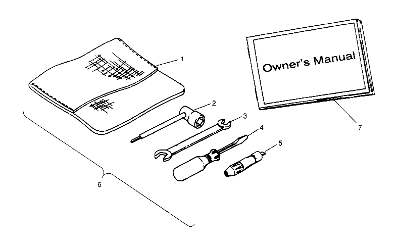 REFERENCES TROUSSE A OUTILS POUR XPLORER 1995
