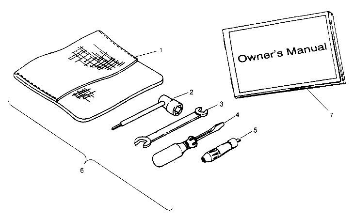 REFERENCES TROUSSE A OUTILS POUR BIG BOSS 6X6 400L 1995