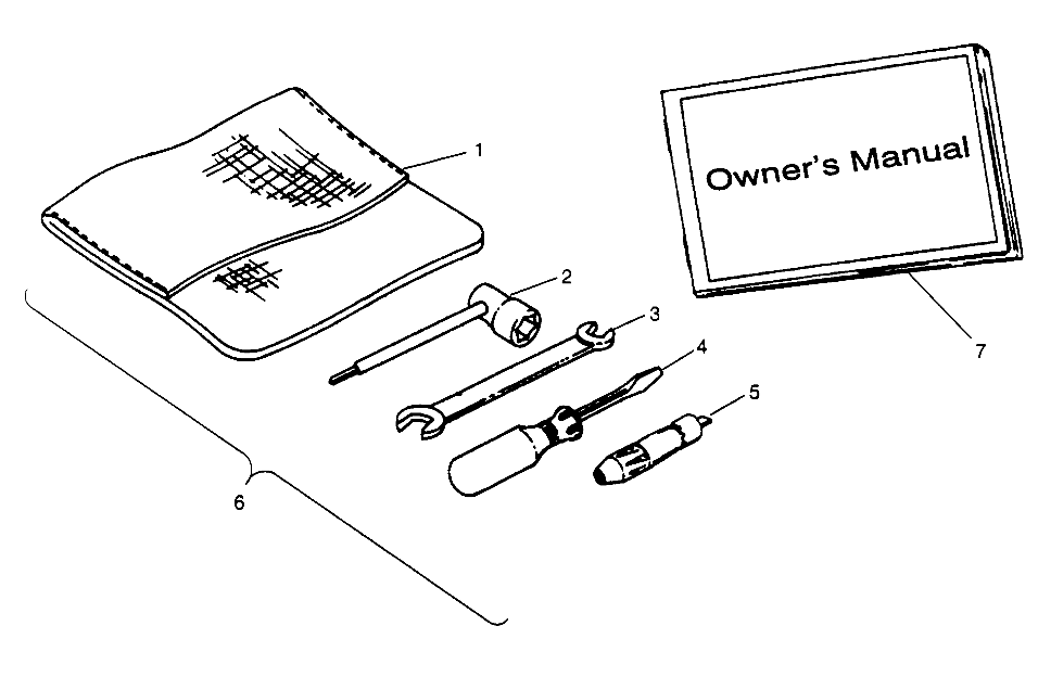 REFERENCES TROUSSE A OUTILS POUR XPRESS 300 1996