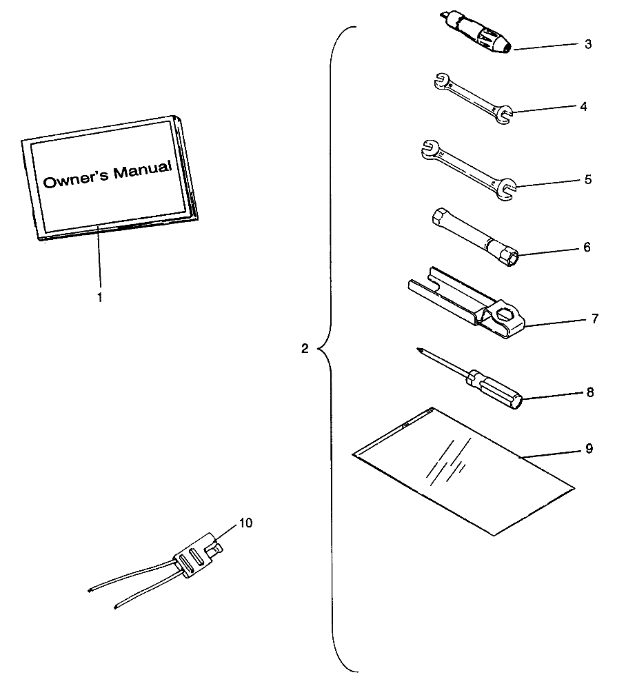 REFERENCES TROUSSE A OUTILS POUR MAGNUM 6X6 1996