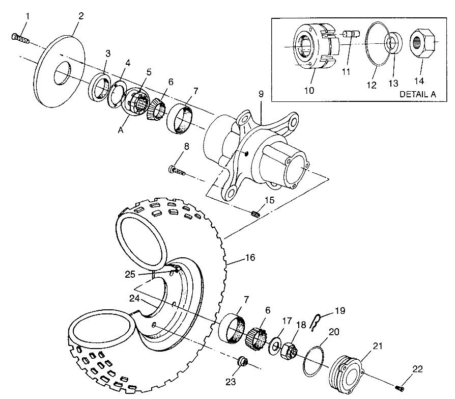ROUES ROUE AVANT POUR SPORTSMAN 400L 1997