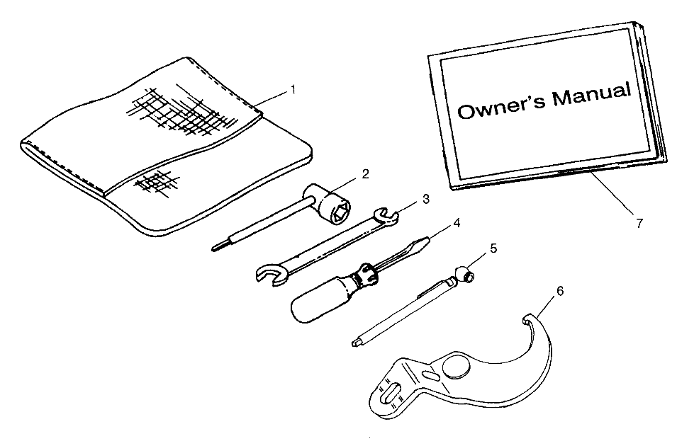 REFERENCES TROUSSE A OUTILS POUR SPORTSMAN 400L 1997