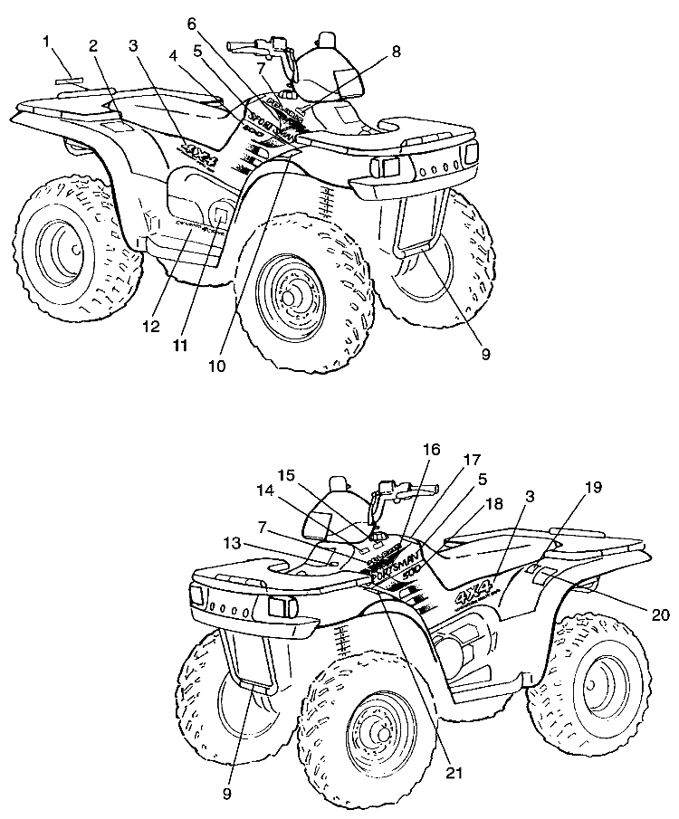 CARROSSERIE AUTOCOLLANTS POUR SPORTSMAN 500 1997