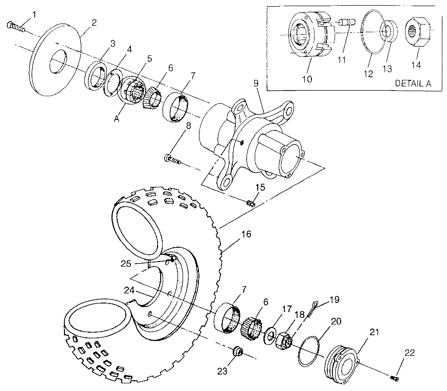 ROUES ROUE AVANT POUR SPORTSMAN 500 1997
