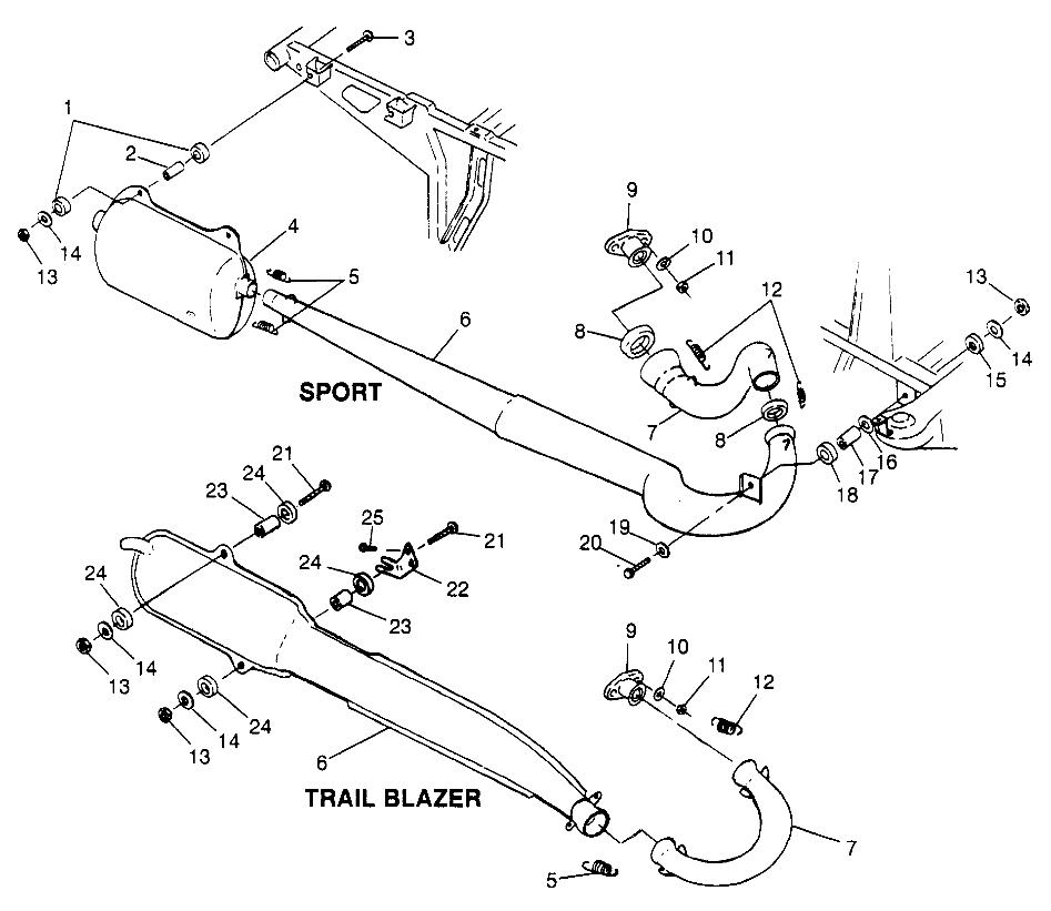MOTEUR SYSTEME DECHAPPEMENT POUR SPORT 400L 1997