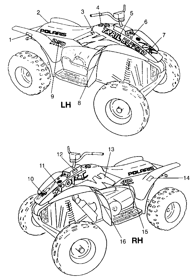 CARROSSERIE AUTOCOLLANTS POUR SPORT 400L 1997