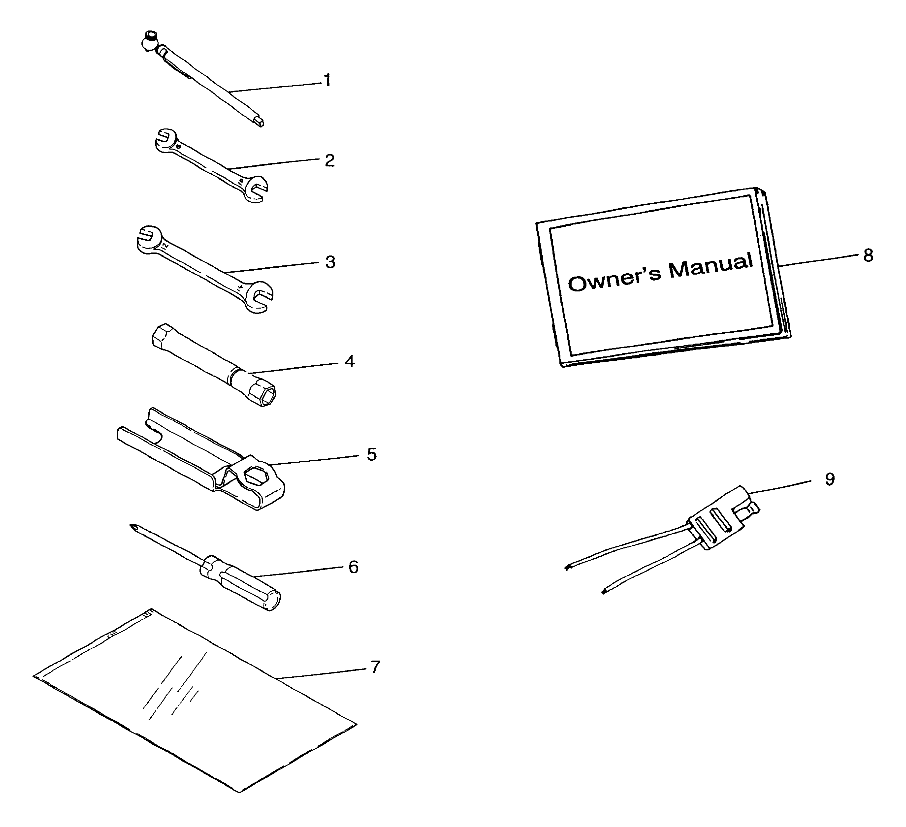 REFERENCES TROUSSE A OUTILS POUR MAGNUM 6X6 1997