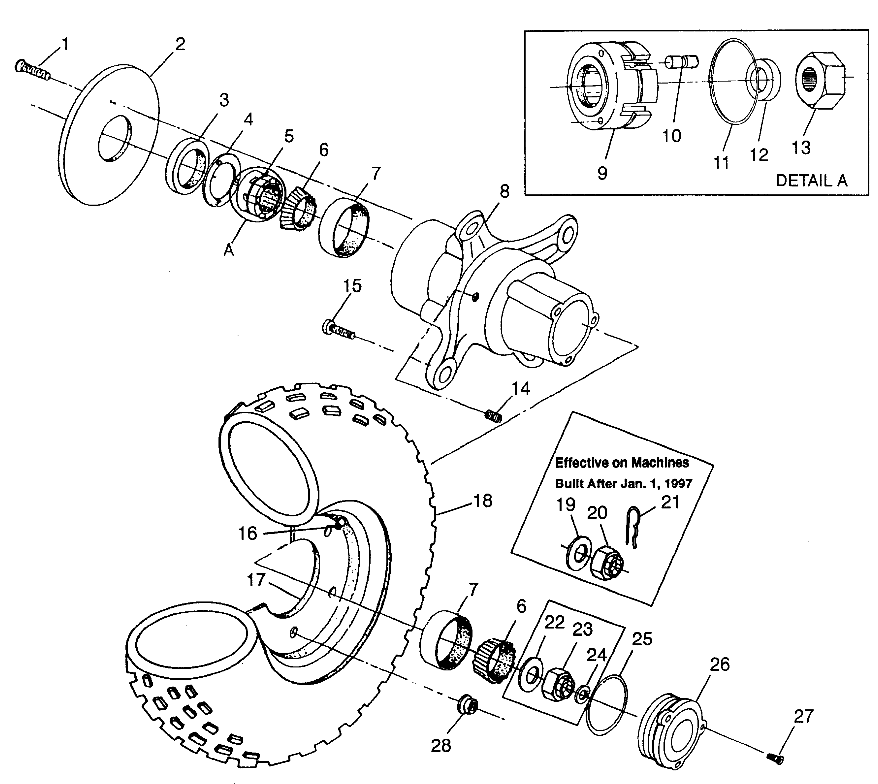 ROUES ROUE AVANT POUR MAGNUM 4X4 1997