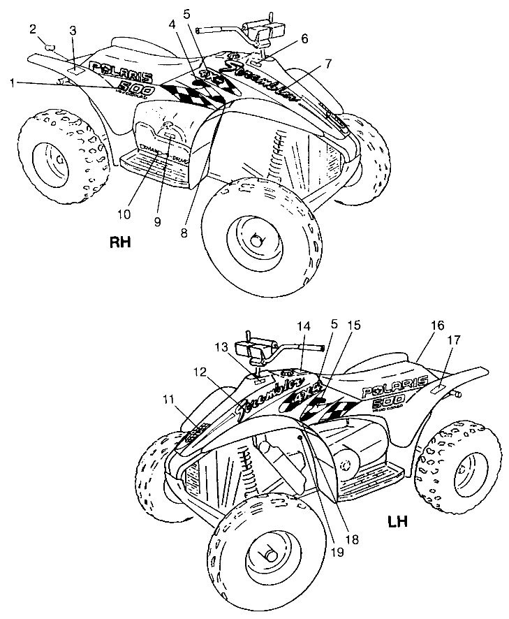 CARROSSERIE AUTOCOLLANTS POUR SCRAMBLER 500 1997