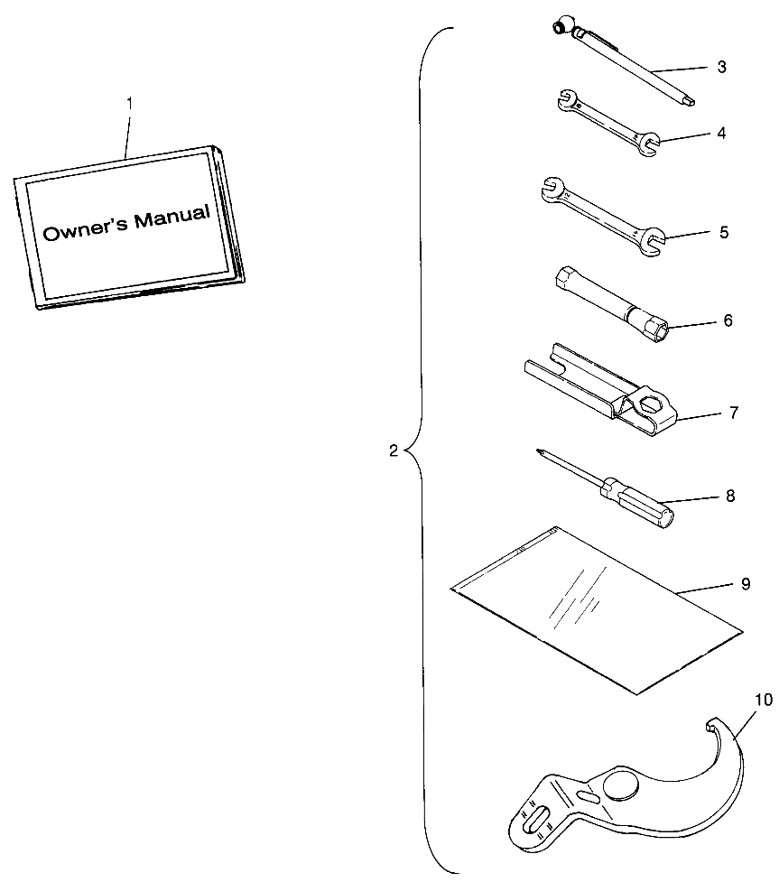 REFERENCES TROUSSE A OUTILS POUR SCRAMBLER 500 1997