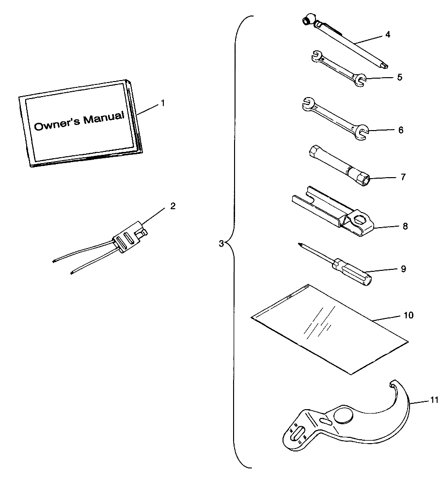 REFERENCES TROUSSE A OUTILS POUR MAGNUM 4X4 1998