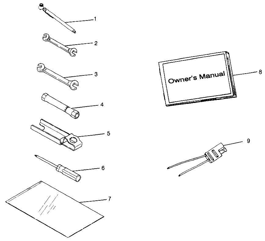 REFERENCES TROUSSE A OUTILS POUR BIG BOSS 500 6X6 1998