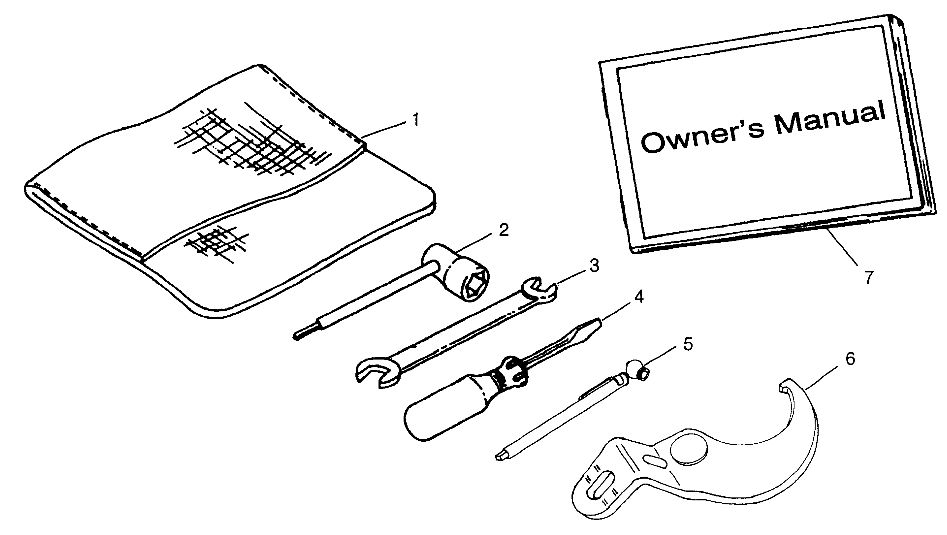 REFERENCES TROUSSE A OUTILS POUR SCRAMBLER 400 1998