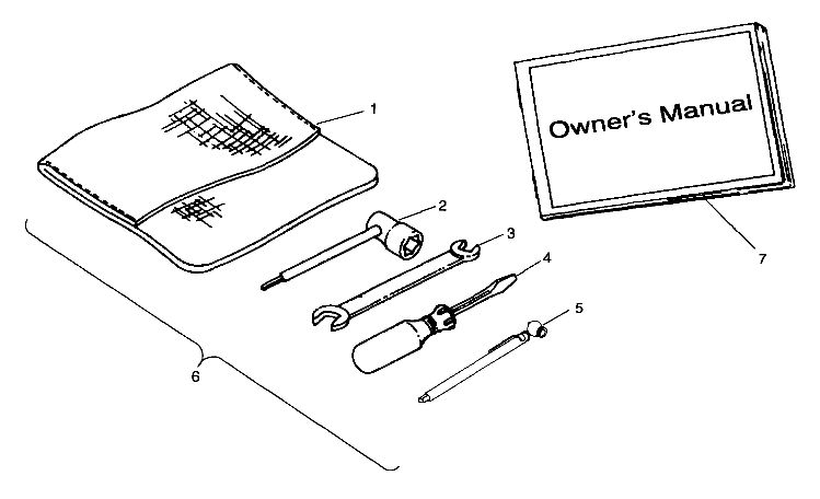 REFERENCES TROUSSE A OUTILS POUR XPRESS 300 1999