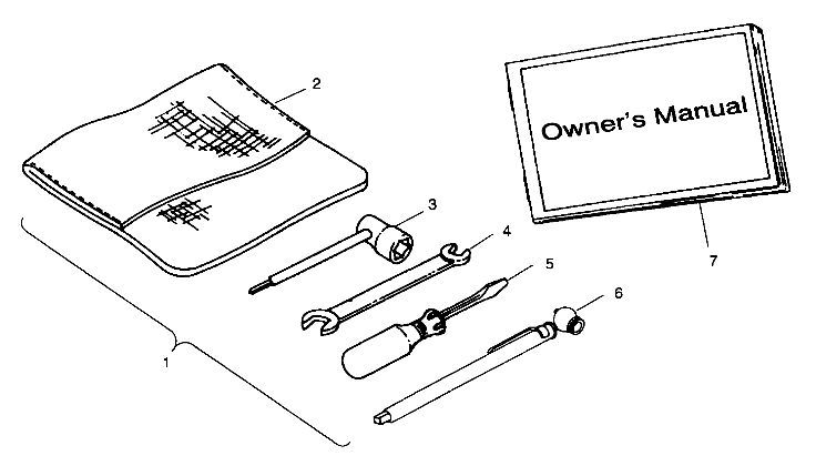 REFERENCES TROUSSE A OUTILS POUR XPLORER 300 1999