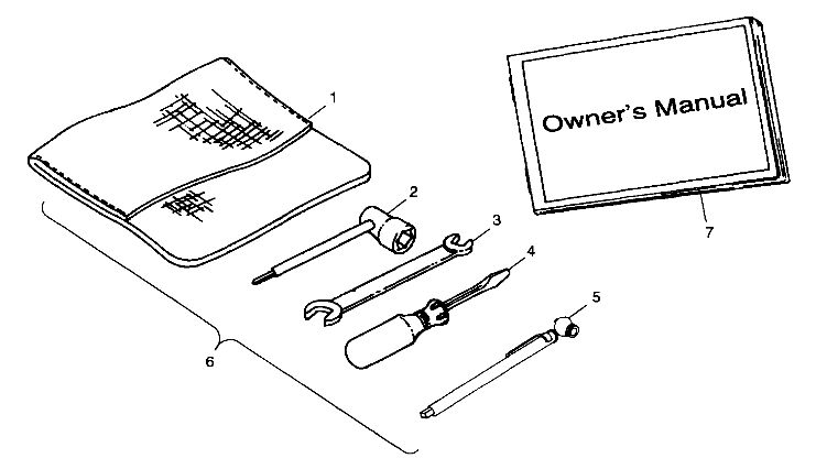 REFERENCES TROUSSE A OUTILS POUR TRAIL BOSS 1999