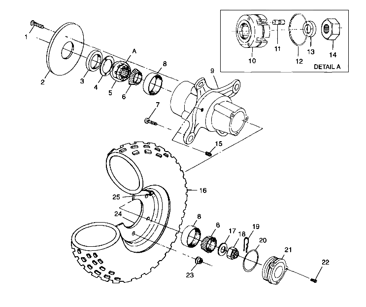 ROUES ROUE AVANT POUR XPLORER 400 1999
