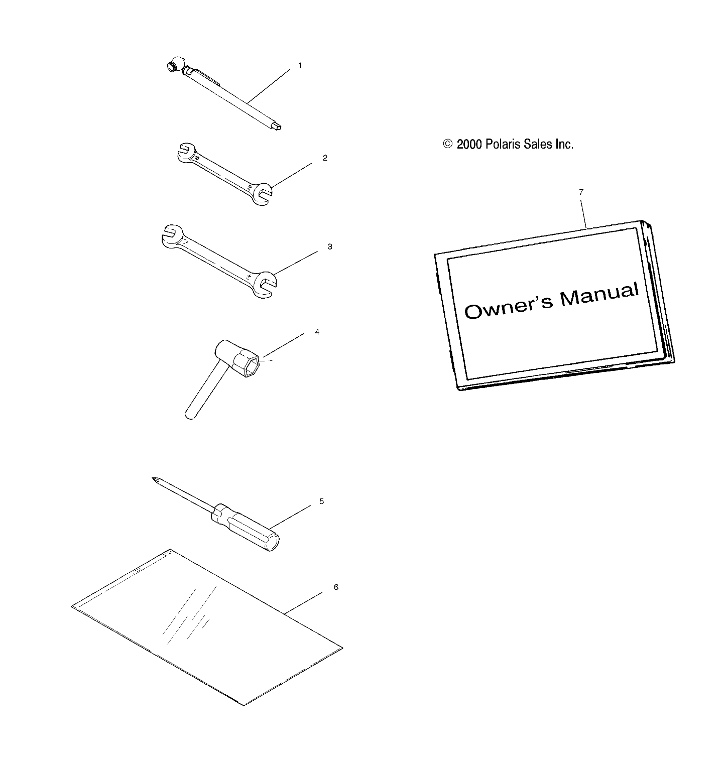 REFERENCES TROUSSE A OUTILS POUR TRAIL BOSS 2000