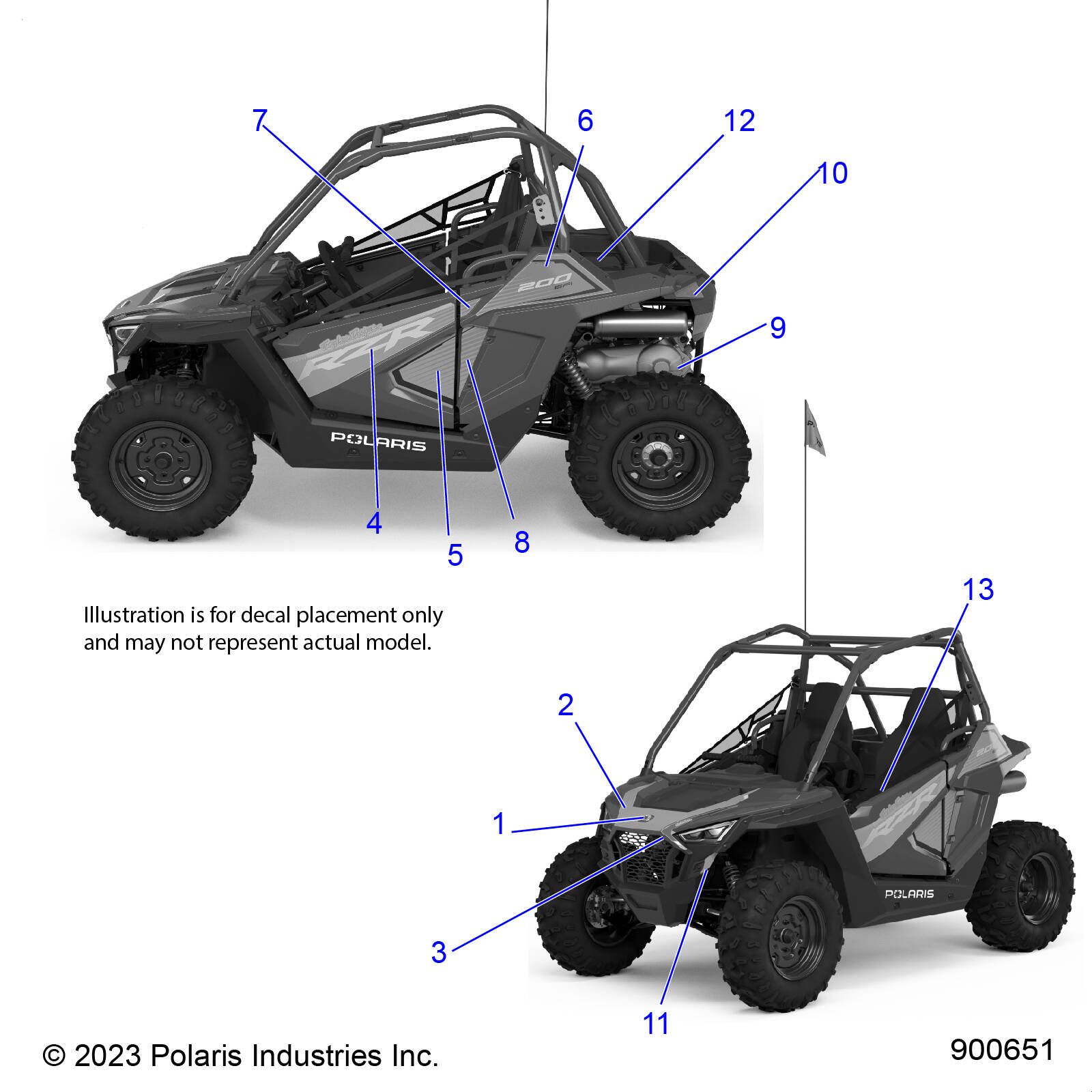 CARROSSERIE AUTOCOLLANTS POUR RZR 200 TLD AU R01 2023