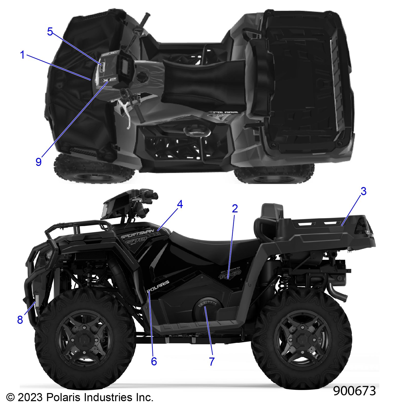 CARROSSERIE AUTOCOLLANTS GRAPHIQUE POUR SPORTSMAN TOURING 570 X2 EPS 2025
